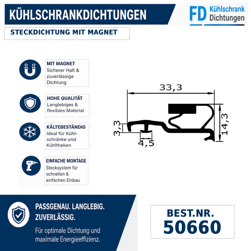 Steckdichtung mit Magnet