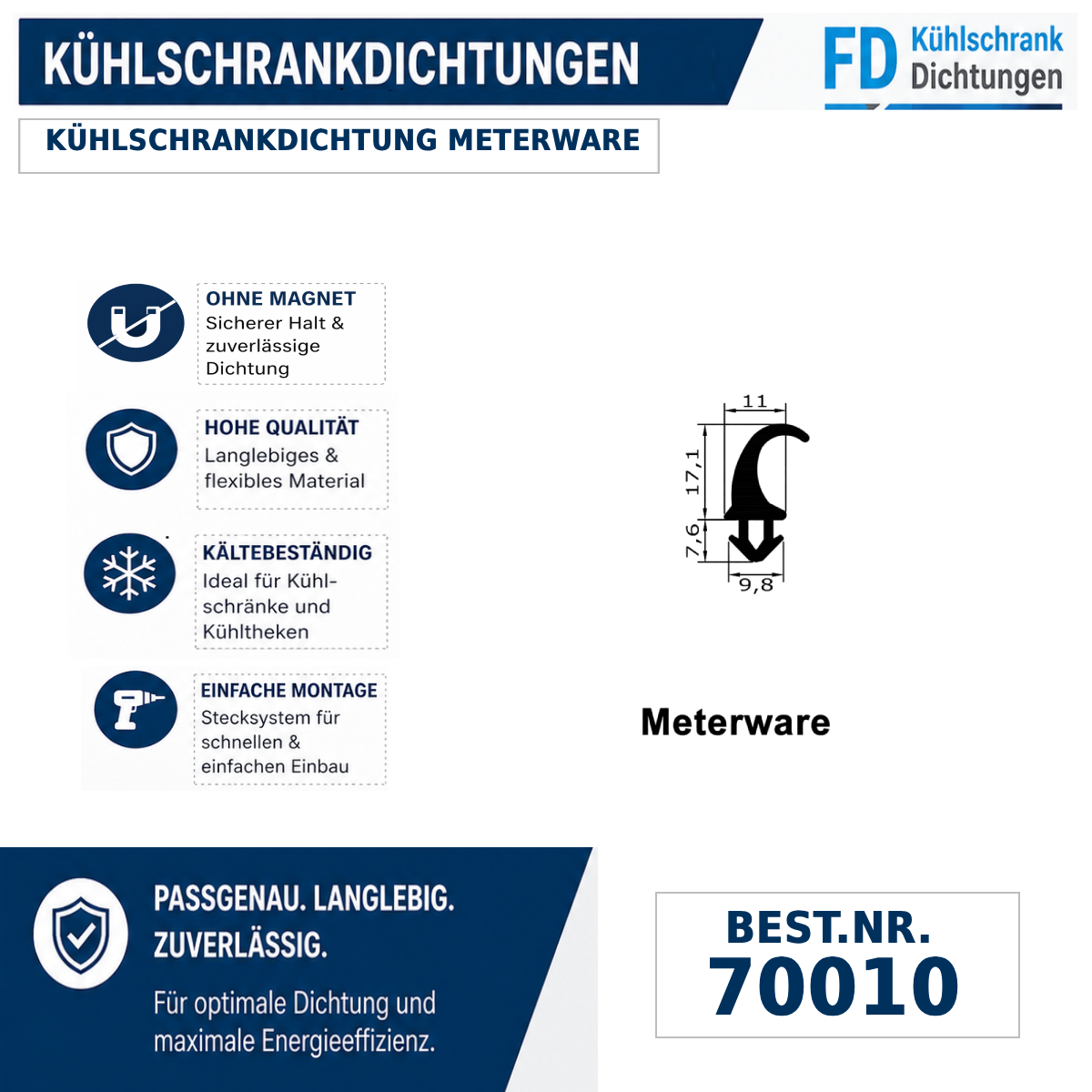 Moosgummidichtung Meterware