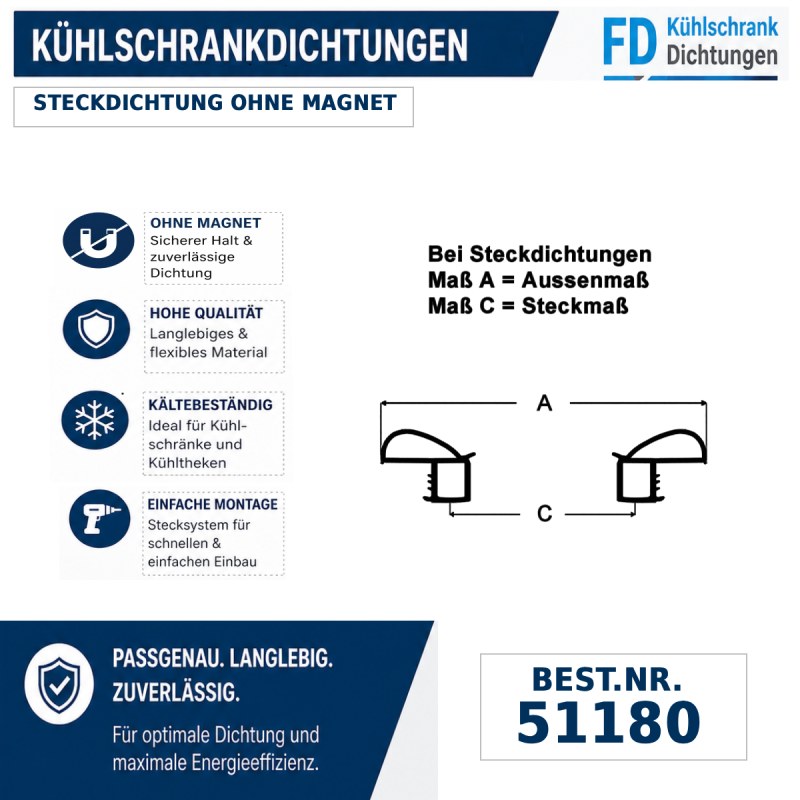 Steckdichtung ohne Magnet