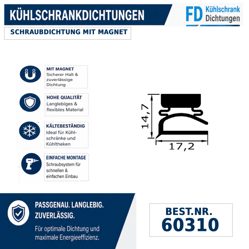 Schraubdichtung mit Magnet