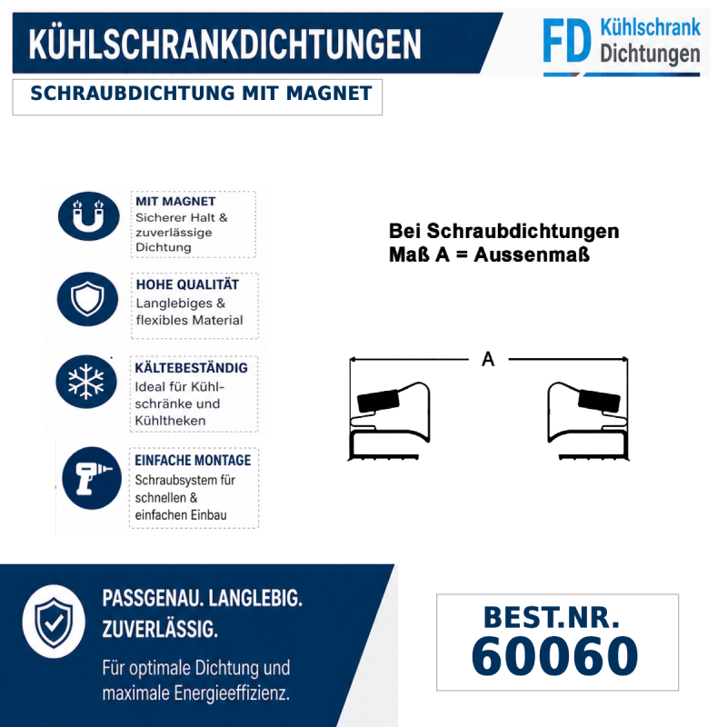 Schraubdichtung mit Magnet
