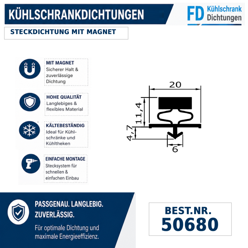 Steckdichtung mit Magnet