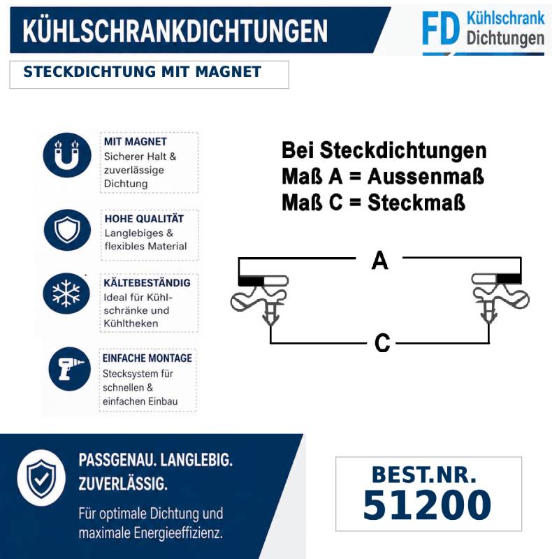 Steckdichtung mit Magnet Bosch + Siemens