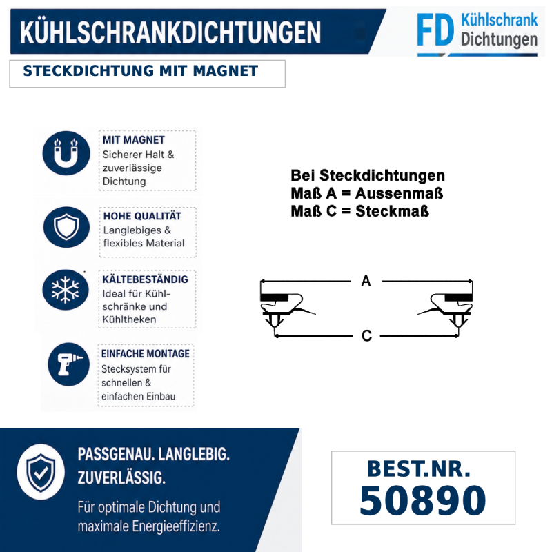 Steckdichtung mit Magnet
